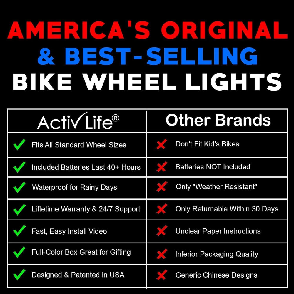 Bike Lights 1 Pack -Color-Changing