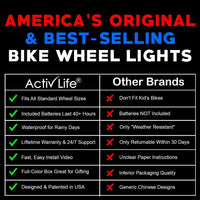 Bike Lights 1 Pack -Color-Changing